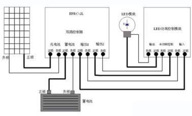 南昌正能量网入口最新廠家