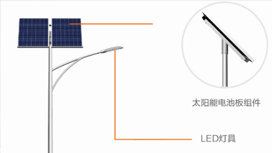 南昌正能量网入口最新廠家